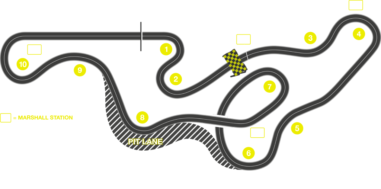 Track map